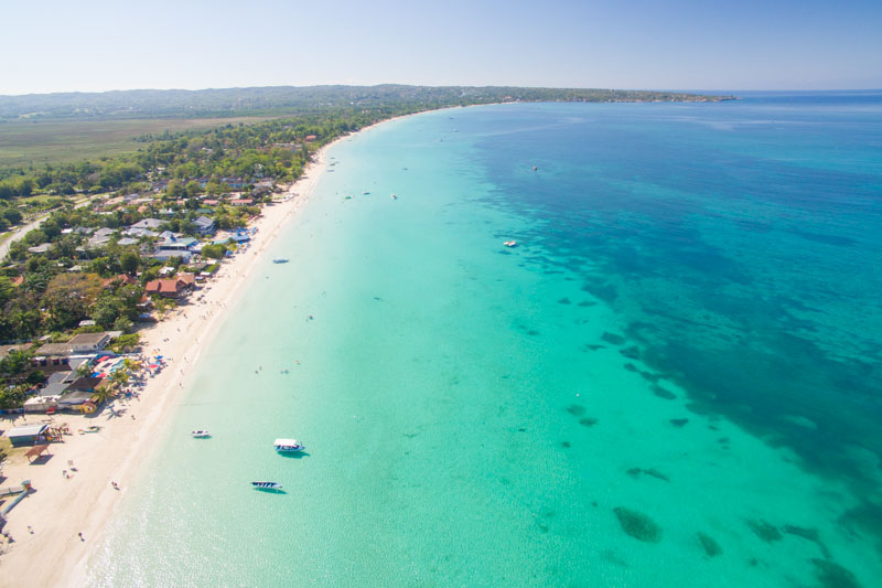 Wide aerial view of Seven Mile Beach in Negril, Jamaica, showing white sand and turquoise Caribbean water